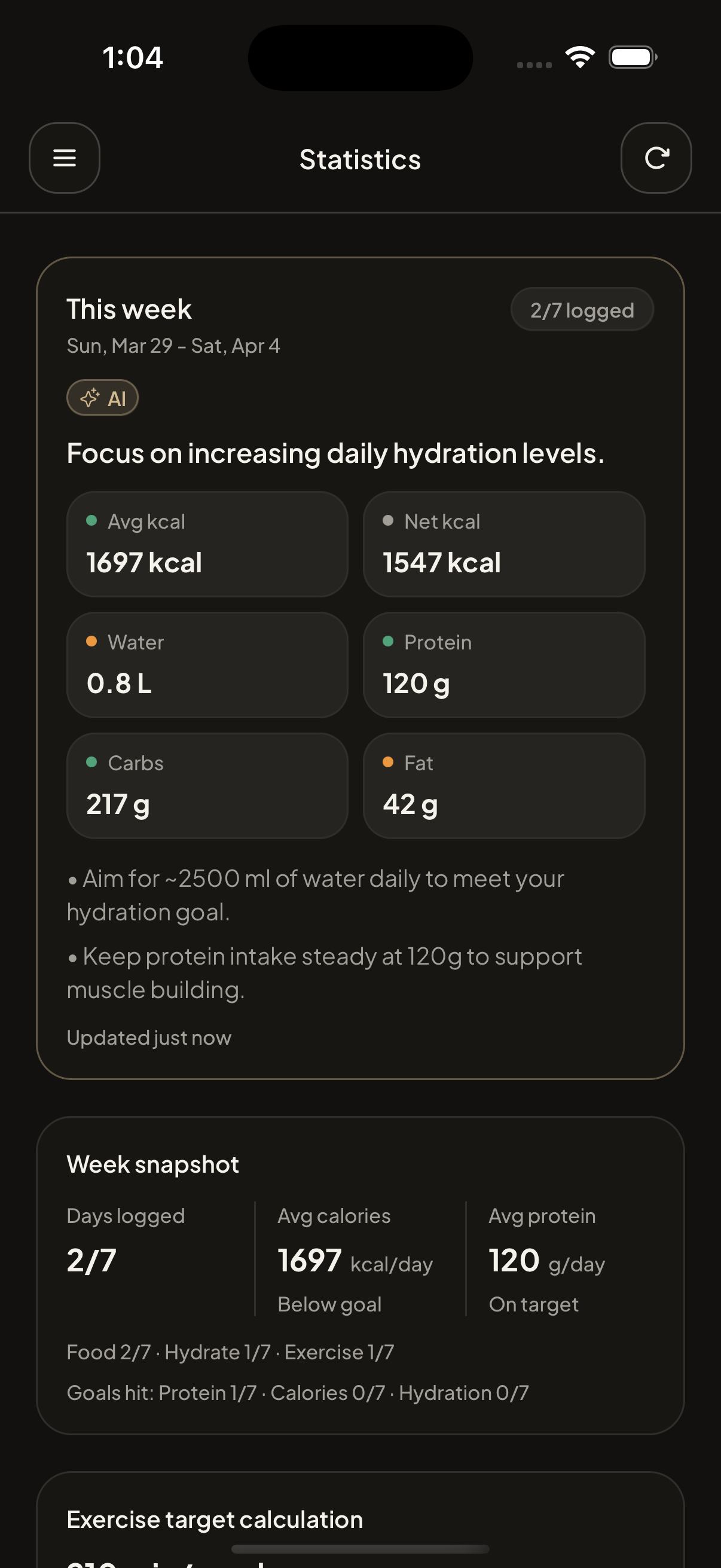 Sidekick Stats: weekly AI summary, metric tabs, charts, and seven-day snapshot.